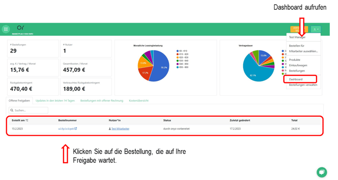 screenshot Dashboard1